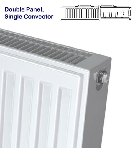 Stelrad White Compact Radiator P+, 700 High x 400mm, Double Panel & Single Convector