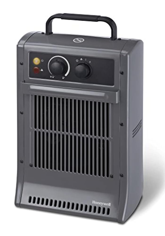 Honeywell CZ2104EV1 Heavy Duty Heater, 2.5kW Metal Casing Fan Heater