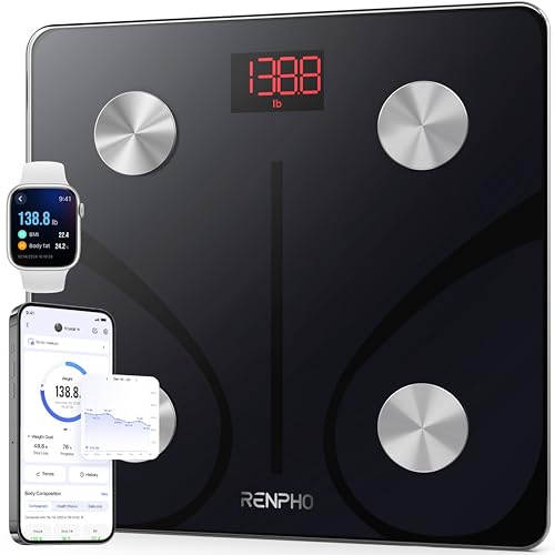 RENPHO Smart Scales for Body Weight and Fat, 8-Electrode Weighing Scales with Full Body Composition Analyzer