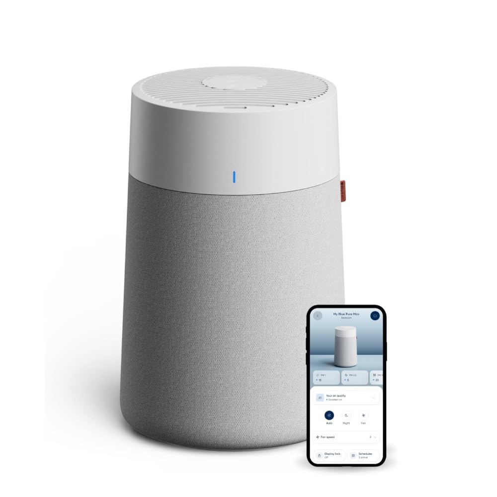 Blueair Blue 511i Max Smart WiFi Air Purifier, HEPASilent Dual Filtration, Covers up to 43m²