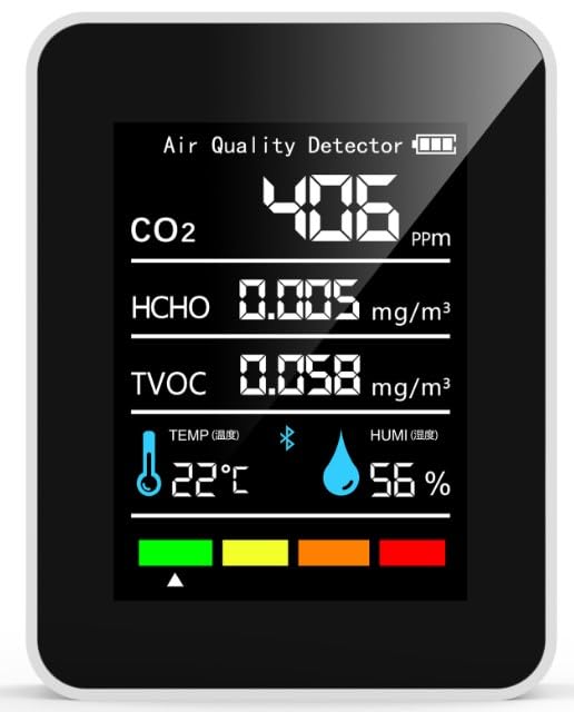 Ejoyous Air Quality Monitor Indoor, 5-in-1 CO2 Detector, Portable Carbon Dioxide Monitor with LCD Display