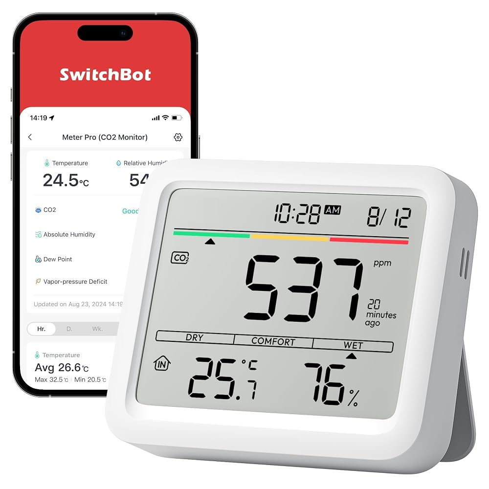 SwitchBot CO2 Detector with Built-in Hygrometer, Temperature & Humidity Monitor, Bluetooth, 2-Year Data Storage