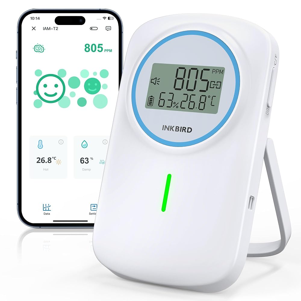 Inkbird IAM-T2 Bluetooth CO2 Detector, Indoor Air Quality Monitor with Temperature & Humidity, App Control & Alerts