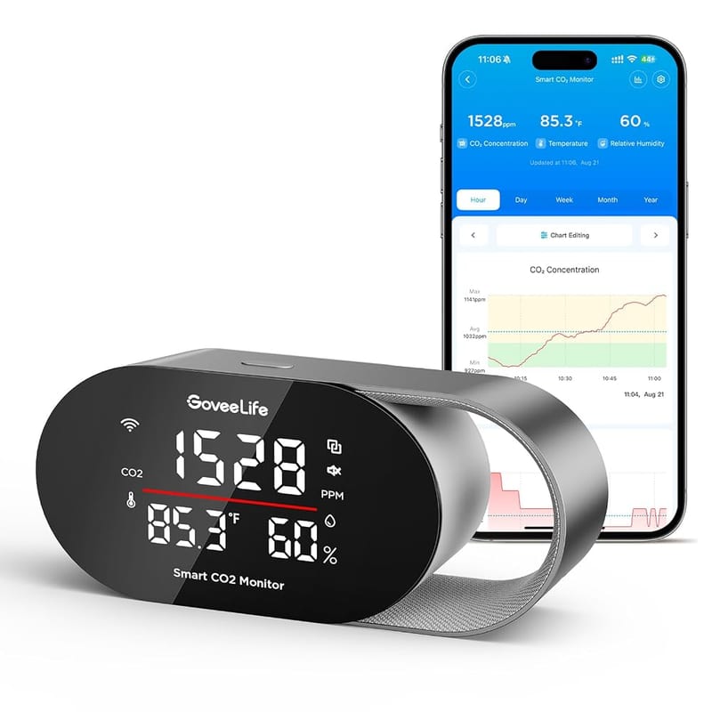 GoveeLife Smart Air Quality Monitor Home CO2 Detector, Health Sleep Quality, Energy Efficient Temperature Hygrometer with Real-Time Display & Alarm for Office Bedroom Kitchen